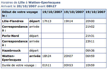 11h pour Lille-Watten!
